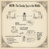 MITM（中間者攻撃）：A to Z Information Security