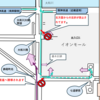 イオンモール堺鉄砲町がなぜ渋滞するか見に行ってきた！（第1章：複雑すぎ）