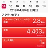 ダイエット21日目