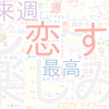 　Twitterキーワード[#CDTVライブライブ]　05/16_23:06から60分のつぶやき雲