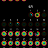 ５月のアクティビティ