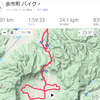 今朝も赤井川バイクコース48km