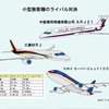 成長見込まれる小型旅客機市場に参入を目指す「三菱ＭＲＪ」