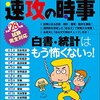 速攻の時事の発売日はいつ？評判は良い！使い方はどうする？