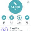 亀寿子のお気に入りその１ 〜fitbit charge 3
