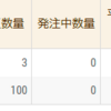 3/14のスワップ8,948円