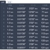 1月13日 1km×6本