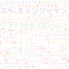 　Twitterキーワード[チェンソーマンコラボ]　10/27_17:00から60分のつぶやき雲
