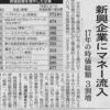 日本経済新聞　2018年1月9日　3面　新興企業にマネー流入、１７年の時価総額、３割増