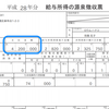 従業員も労務担当者も要確認！源泉徴収票をチェックする3つのポイント