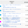 【iDeCo】2019年3月定期点検、掛け金増加上位銘柄はREIT