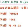 2019年 お年玉付年賀はがき