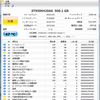 HDD交換の為の下準備