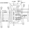 EPSのDCブラシレス・モータの回路：平成25年3月実施1級小型問題17