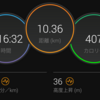 体重が増えたのでスローJOG