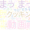 　Twitterキーワード[#はあちゃま見ろや]　07/14_17:01から60分のつぶやき雲