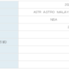 【配当獲得】アストロ・マレーシア(ASTR)から配当が入金されました