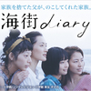 <span itemprop="headline">映画「海街Diary」（2015）</span>