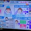 じじぃの「厄介なウイルス・強い感染力を持つ麻疹（はしか）！雑学に強くなる本」