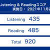 TOEIC 第282回 結果