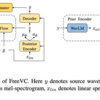  [論文メモ] FREEVC: TOWARDS HIGH-QUALITY TEXT-FREE ONE-SHOT VOICE CONVERSION