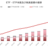 グローバルETF・ETP市場の概況（2021年6月）_ETFGI