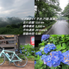 プチライド 芋井-戸隠-斑尾