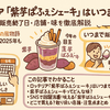 ロッテリア「紫芋ぱふぇシェーキ」はいつまで？販売終了日・店舗・味を徹底解説【芋フェア2025】