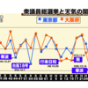 （てかぶ、雨雨 or 槍槍★降りりん、何だってもこんちぶー♪しよしぶ〜　＿φ(=∞=メ)　(？)）