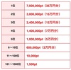 最新⚠️業界No.1稼げるサイト