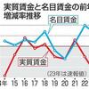 岸田総理の外交姿勢について「評価する」と答えた人が半数を超えました。