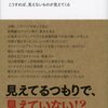  ビジネスマンのための「発見力」養成講座 - 小宮一慶