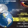 じじぃの「歴史・思想_394_地球に住めなくなる前に・結び・アルマ望遠鏡」