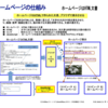 ホームページの仕組み ～ホームページはどうやって作られているのか？