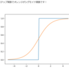 競艇の結果予測