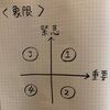 「象限」とか聞くと数学思い出して一瞬嫌になったけど。←
