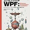 WPFのコントロールを別スレッドから更新