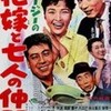 映画感想「乱気流野郎」