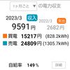 【11.34kW太陽光発電】2023年3月の電気代【セキスイハイムSPS】  