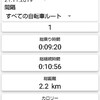 自転車で海を越える！！