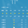 566日目: Oct/18/2017 (EDT)