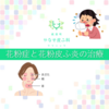 【皮ふの病気について】花粉症皮膚炎の予防と治療