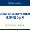 2023年11月末確定拠出年金の運用利回り分布