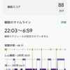 睡眠スコアが、縁起が良いぞよ