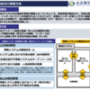 官公庁における情報システム調達に関する実態調査について　を読んで思うこと