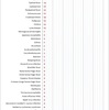 Notifiable diseases in Japan in 2010