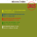 ヘルスフードレポート healthfoodreportⓇ