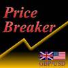 【FX】【自動売買プログラム(EA)】PriceBreaker GBP/USD のバックテスト結果公開
