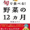 リンゴの選び方