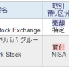 資産1900万円到達！！